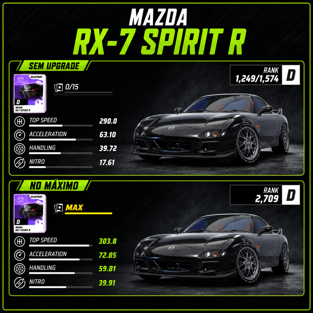 Carro HP Racers 10