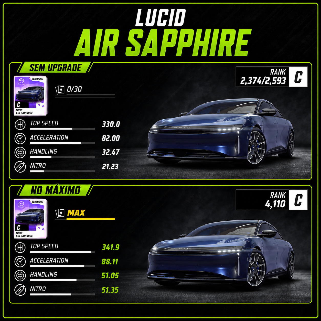 Carro HP Racers 8