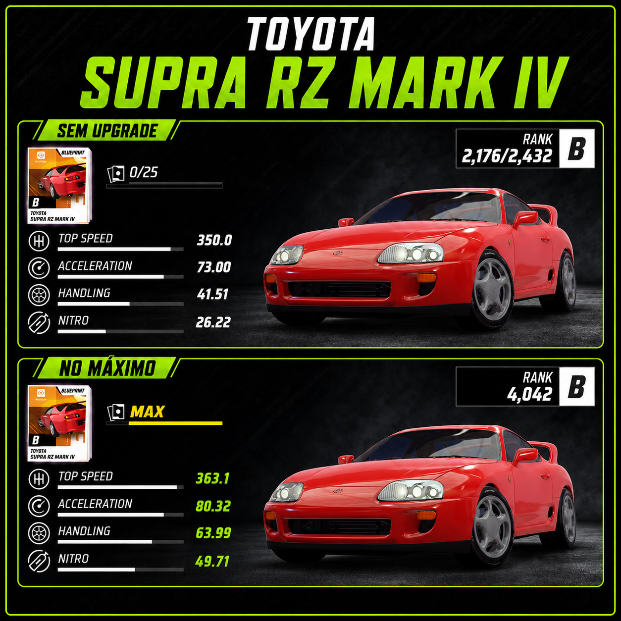 Carro HP Racers 6