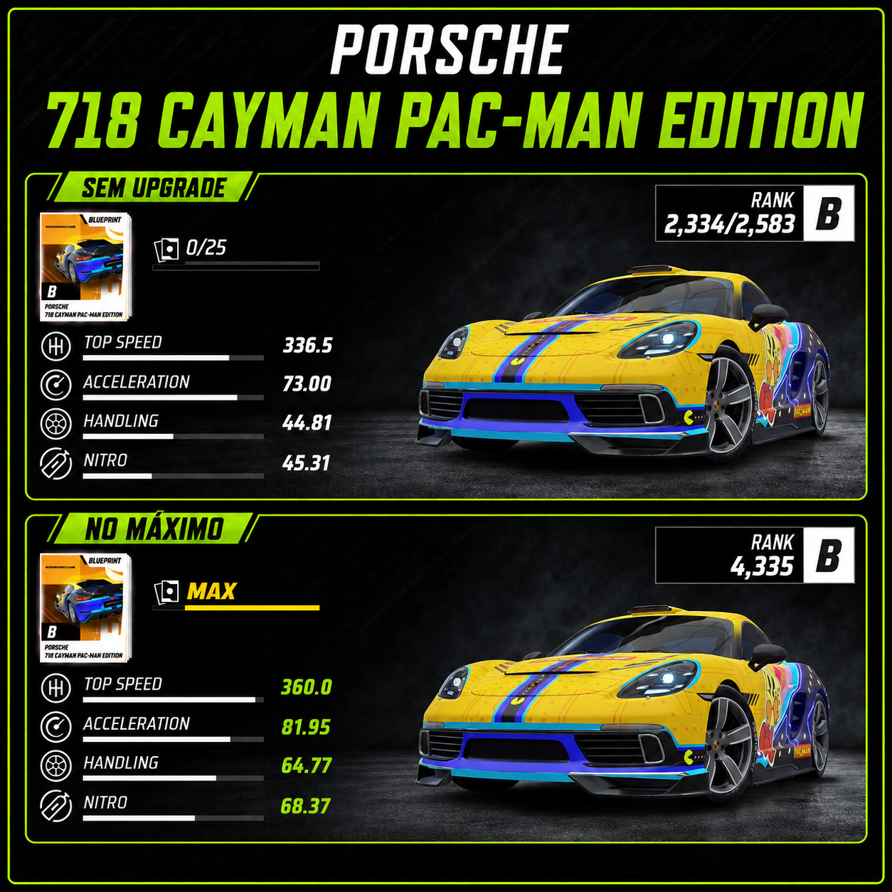 Carro HP Racers 5