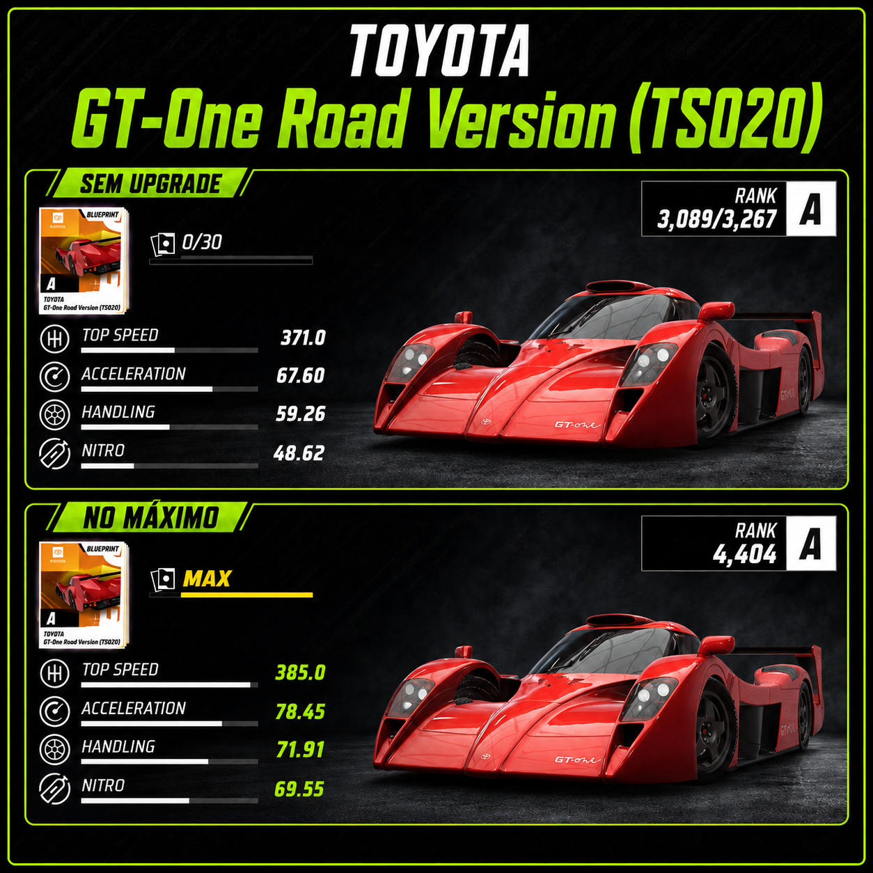 Carro HP Racers 4