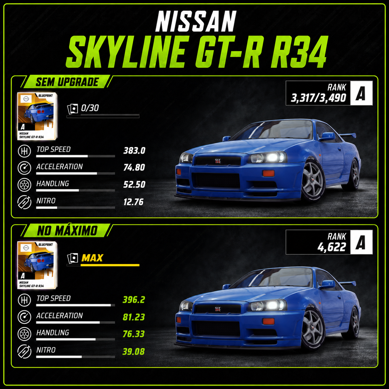 Carro HP Racers 3