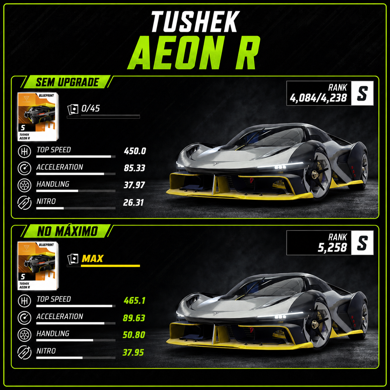 Carro HP Racers 1